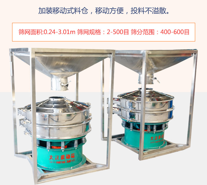 加裝移動(dòng)式料倉(cāng)，移動(dòng)方便，投料不溢散。