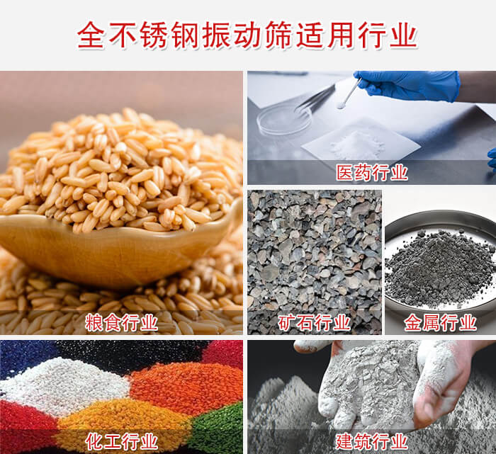 醫(yī)藥，糧食，礦石等行業(yè)展示